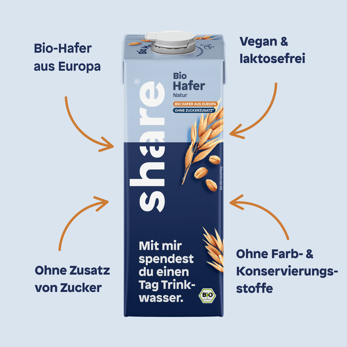 Shavelo - Haferdrink Sparpaket