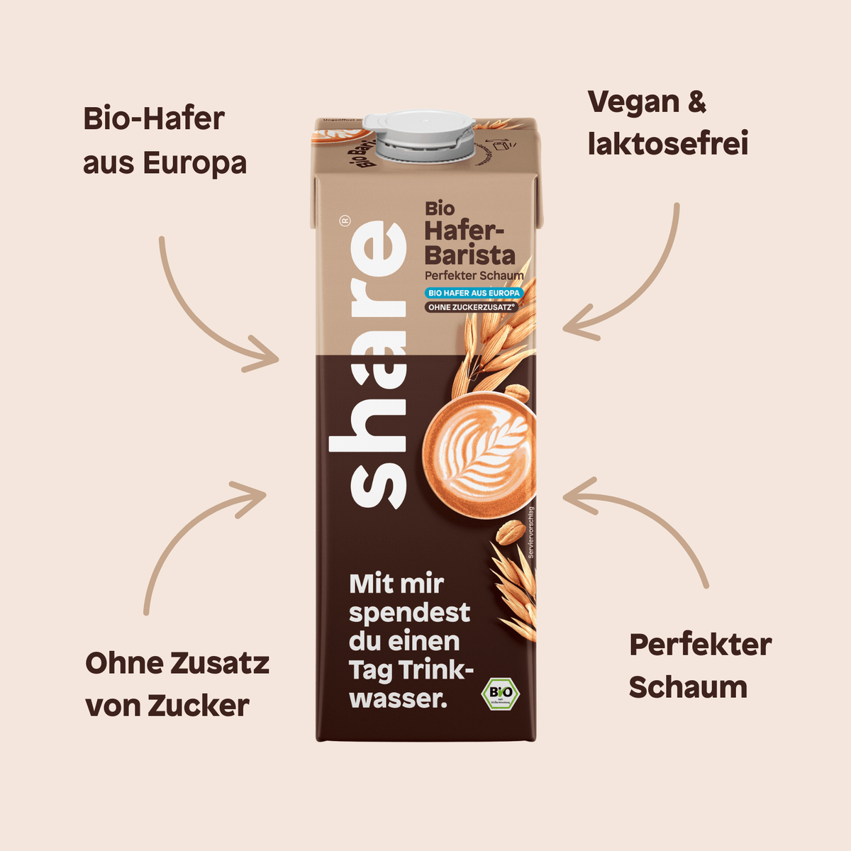 Shavelo - Haferdrink Sparpaket