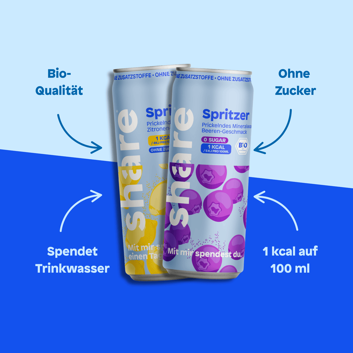 Shavelo - Bio Spritzer Probierpaket